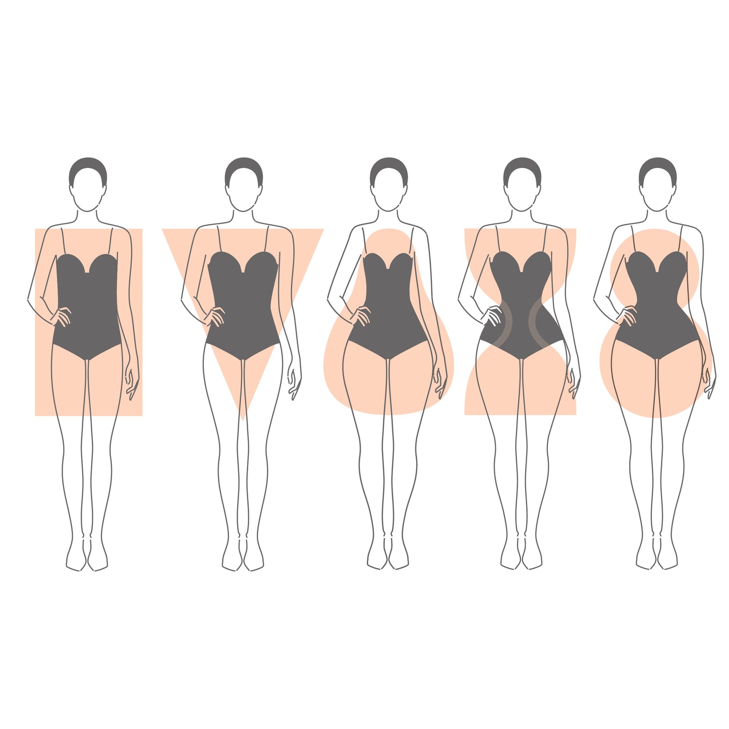 סוגי מבני גוף לנשים