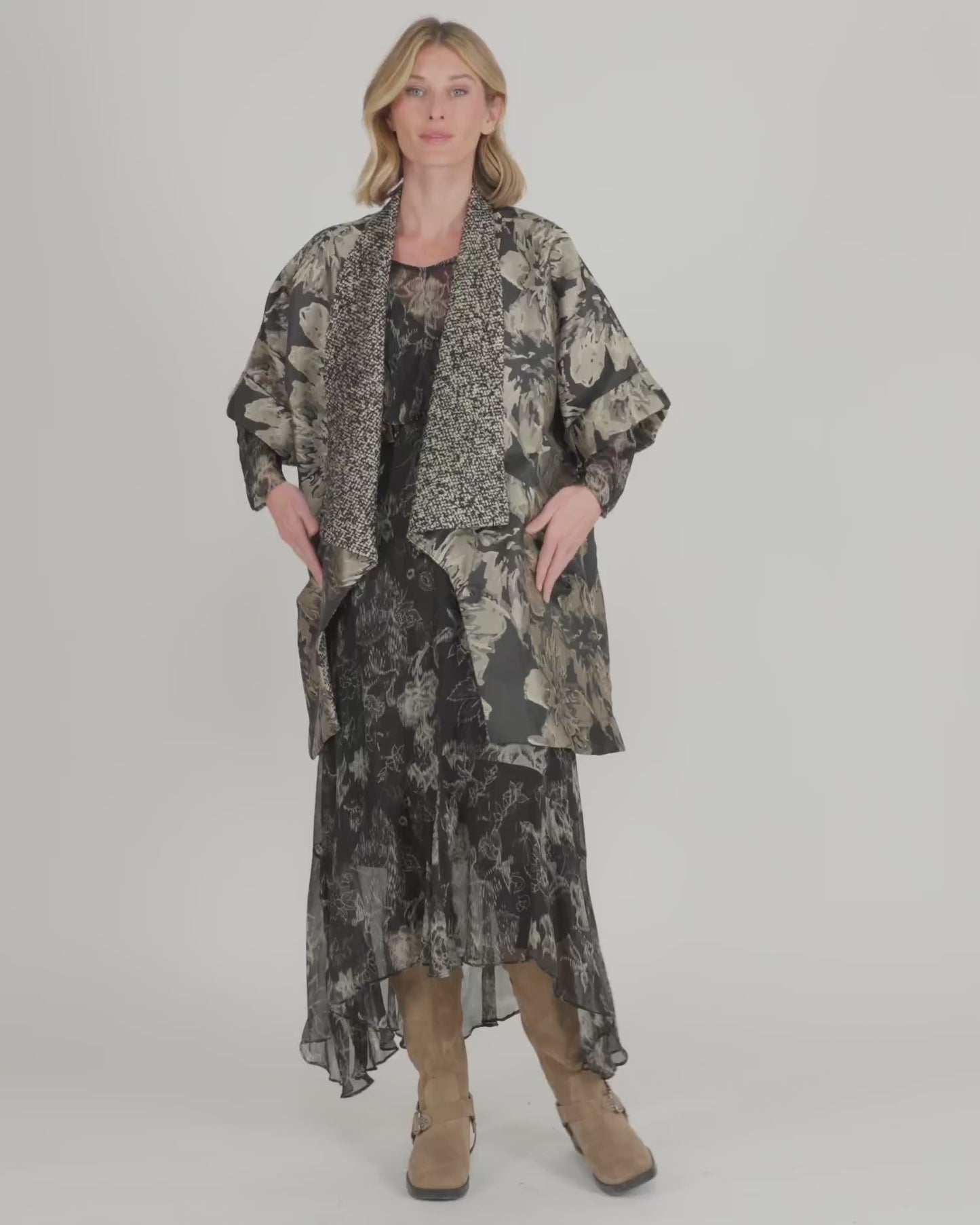 להעלות ולנגן וידיאו לגלריית צפיה, מעיל טאפט מיקס
